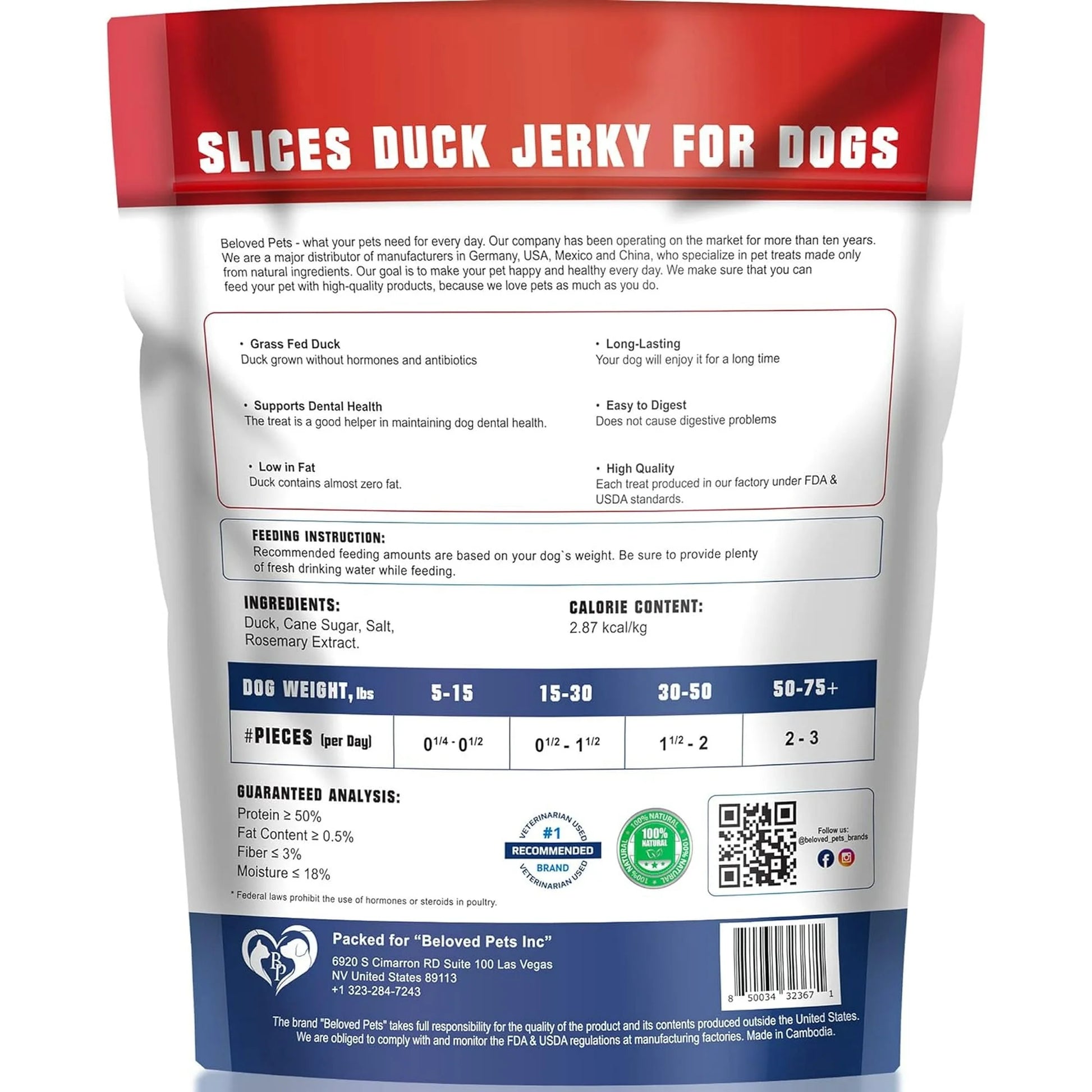 Dog Treats Duck Jerky 1.5 LB - Human Grade Pet Snacks - Natural High Protein Meat Dried Strips - Best Chews for Training Small & Large Dogs - Bulk Soft Pack