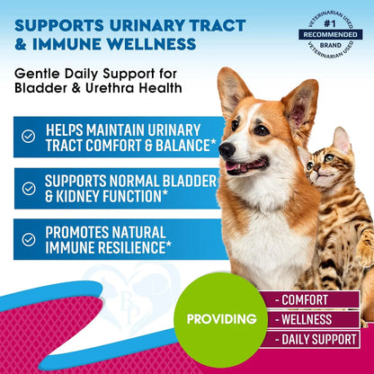 Cat & Dog Urinary Tract Infection Treatment & Natural UTI Cranberry -Kidney+Bladder Support Supplement - Best Prevention Urine Incontinence, Bladder Stones - Pet Renal Health & UTI Care Drops