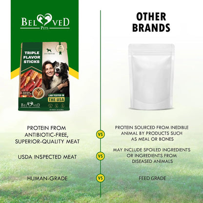 Dog Treats Rawhide Sticks Wrapped with Chicken 10.6 Oz Pet Natural Chew Treats - Grain Free Meat & Human Grade Dried Snacks - Best for Small & Large Dogs (10.6 Ounce (Pack of 1), Triple Sticks)