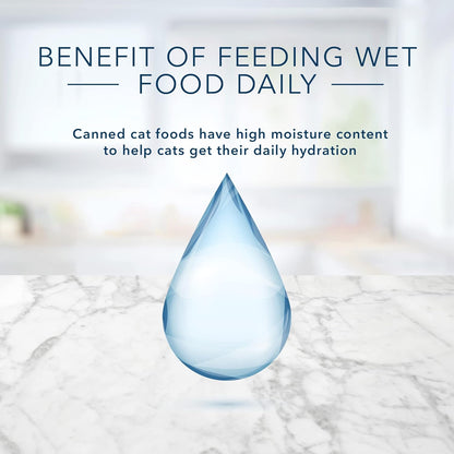 Tastefuls Flaked Wet Cat Food, Made with Natural Ingredients, Tuna Entrée in Gravy, 5.5-Oz Cans (24 Count)